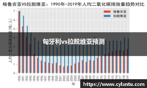 匈牙利vs拉脱维亚预测