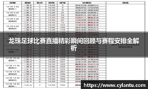 龙珠足球比赛直播精彩瞬间回顾与赛程安排全解析