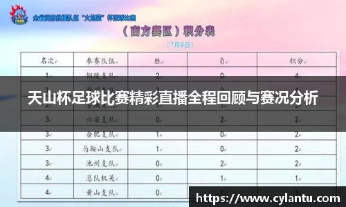 天山杯足球比赛精彩直播全程回顾与赛况分析