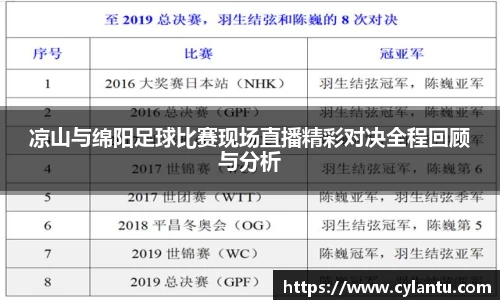 凉山与绵阳足球比赛现场直播精彩对决全程回顾与分析